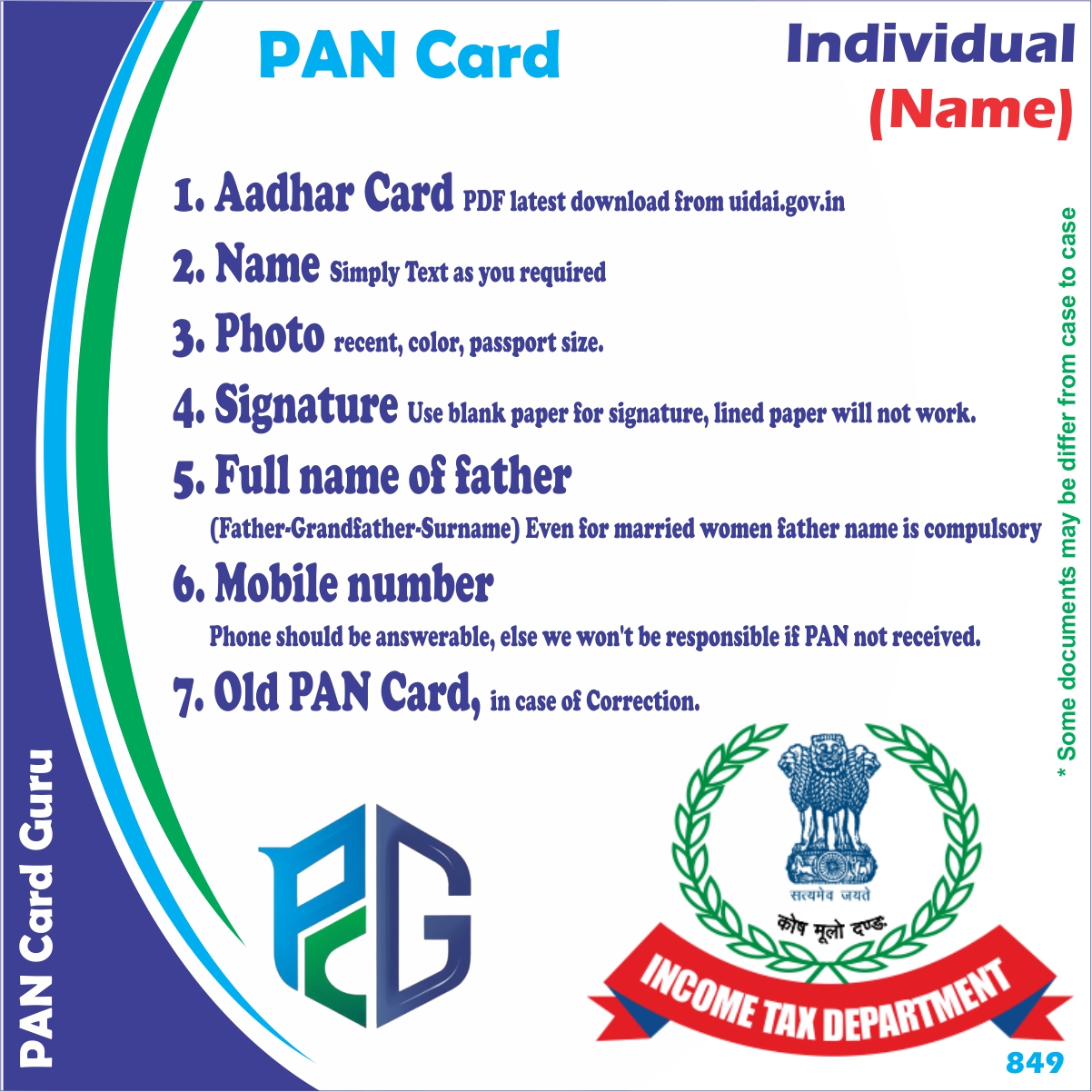 PAN Card
